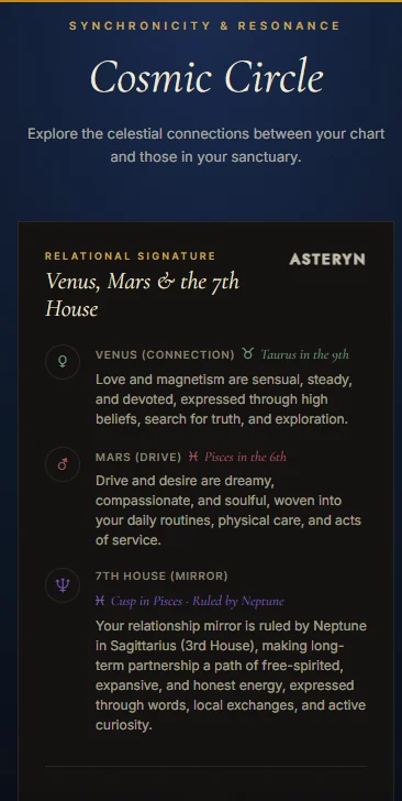 The Cosmic Circle screen showing a relational signature built from Venus, Mars and the seventh house